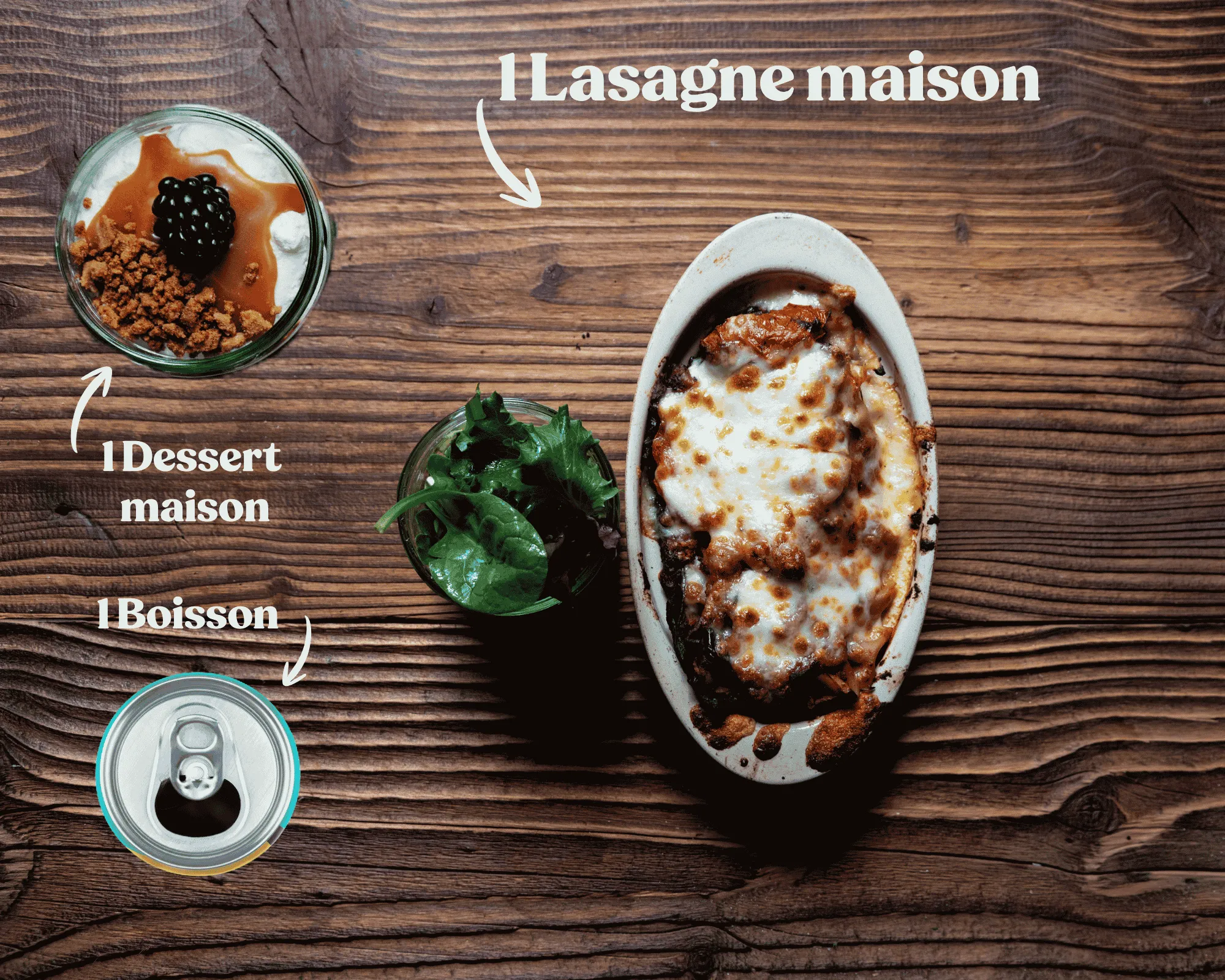 Formule Lasagnes