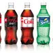 Bottle of Drink 1.25Ltr