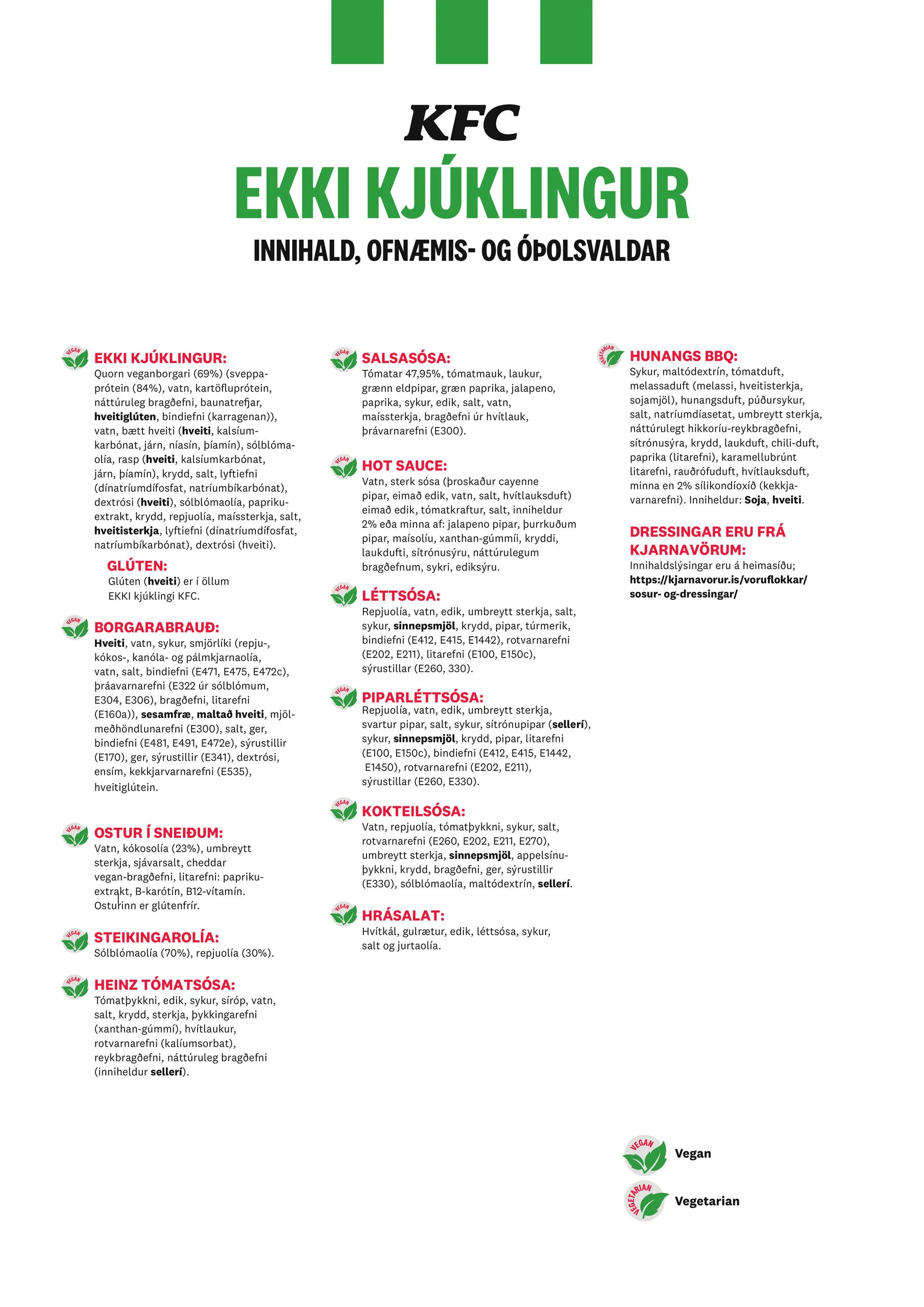 KFC information