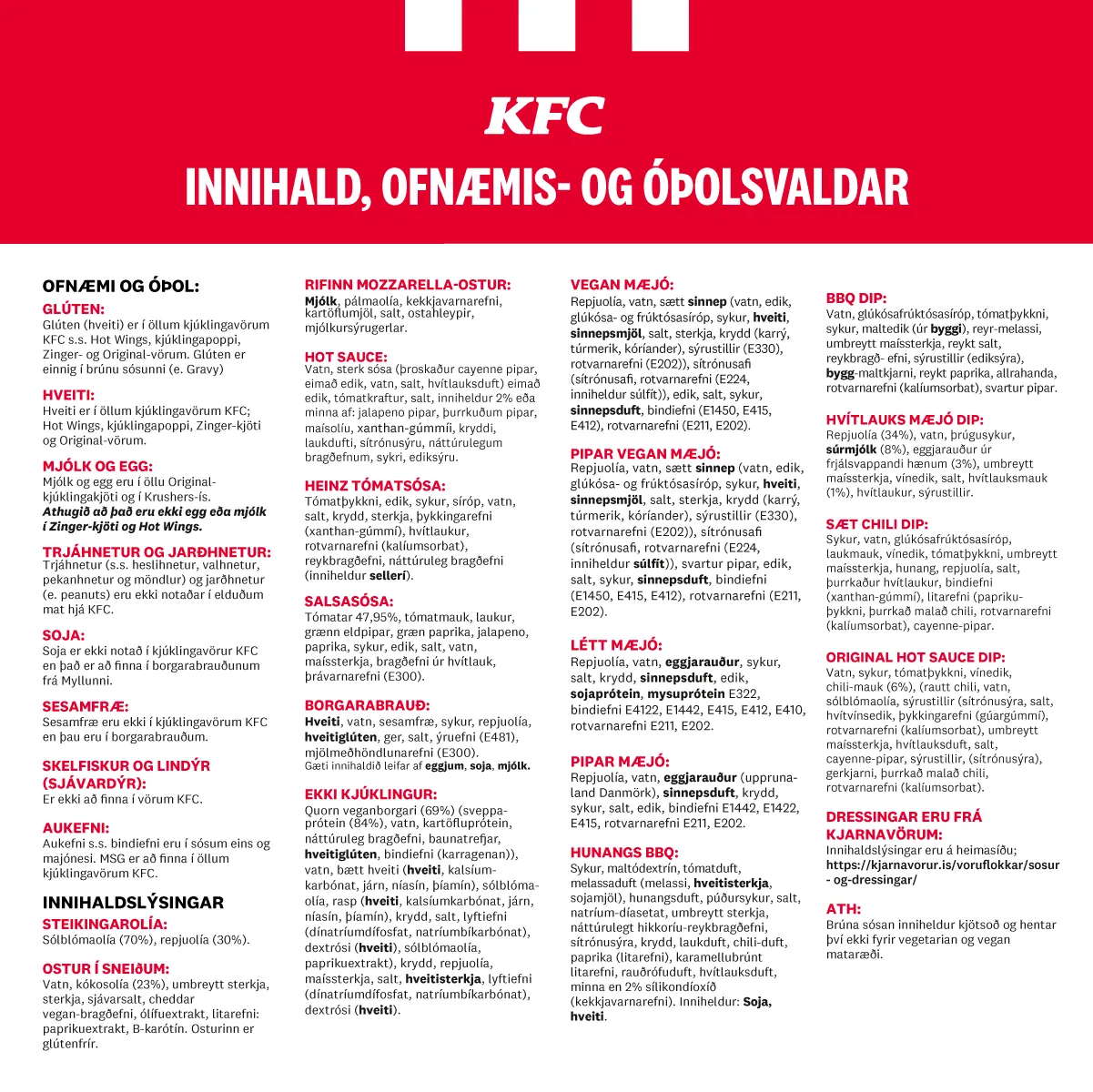 KFC information